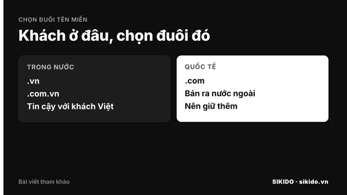 chọn đu&ocirc;i t&ecirc;n miền đẹp ph&ugrave; hợp thị trường