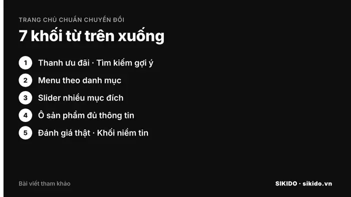 menu trong thiết kế website chuẩn chuyển đổi