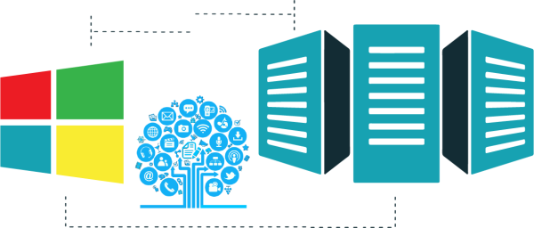 CẦN NHỮNG GÌ ĐỂ CÓ MỘT WEBSITE HOẠT ĐỘNG TRÊN INTERNET