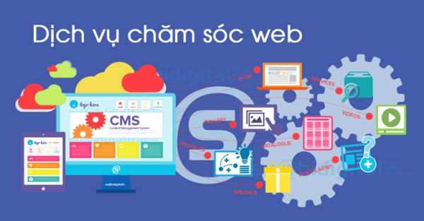 Quản Trị Website Chuyên Nghiệp