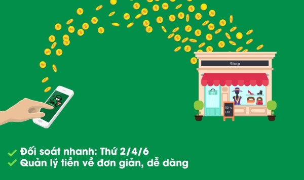 Tại sao nên tích hợp ứng dụng vận chuyển vào website bán hàng?